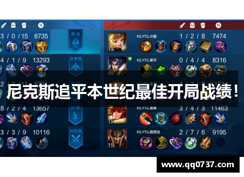 尼克斯追平本世纪最佳开局战绩！