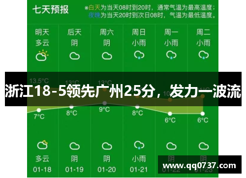 浙江18-5领先广州25分，发力一波流
